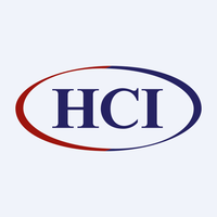 HCI Group, Inc.