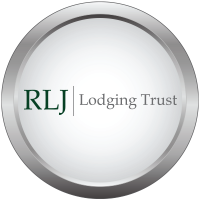 RLJ Lodging Trust