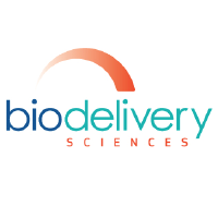 BioDelivery Sciences International, Inc.