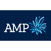 AMP Limited