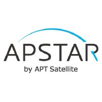 APT Satellite Holdings Limited